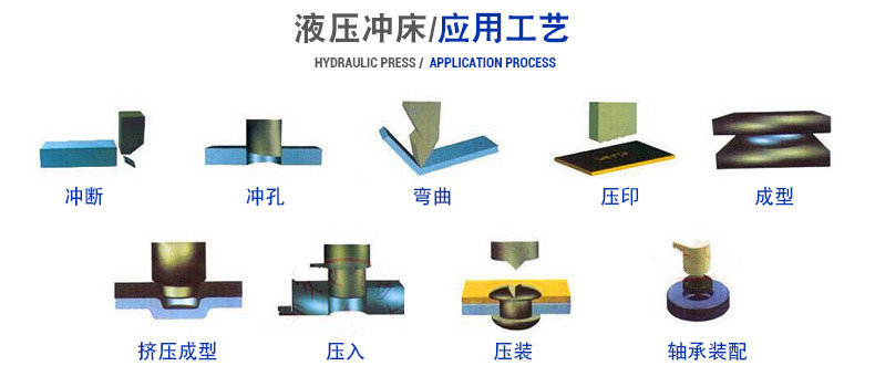 200噸導軌液壓沖床(圖2)