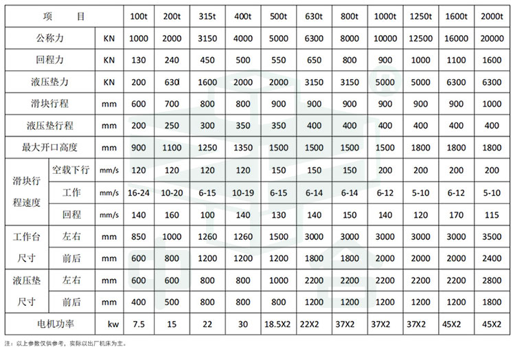 框架式液壓機參數.jpg