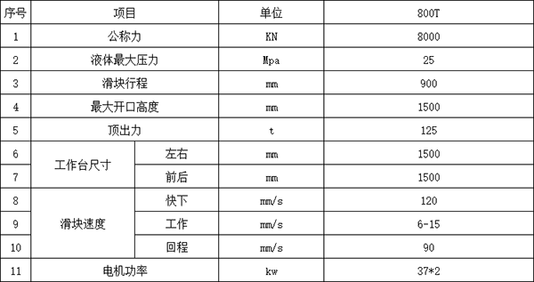 800噸四柱液壓機參數(shù).png